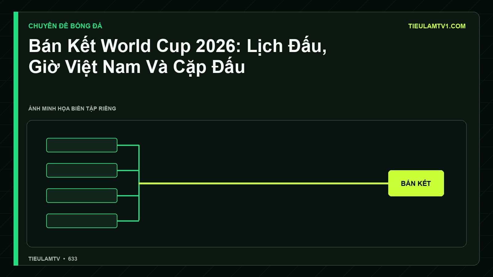 Minh họa Bán Kết World Cup 2026: Lịch Đấu, Giờ Việt Nam Và Cặp Đấu - Tiểu Lâm TV