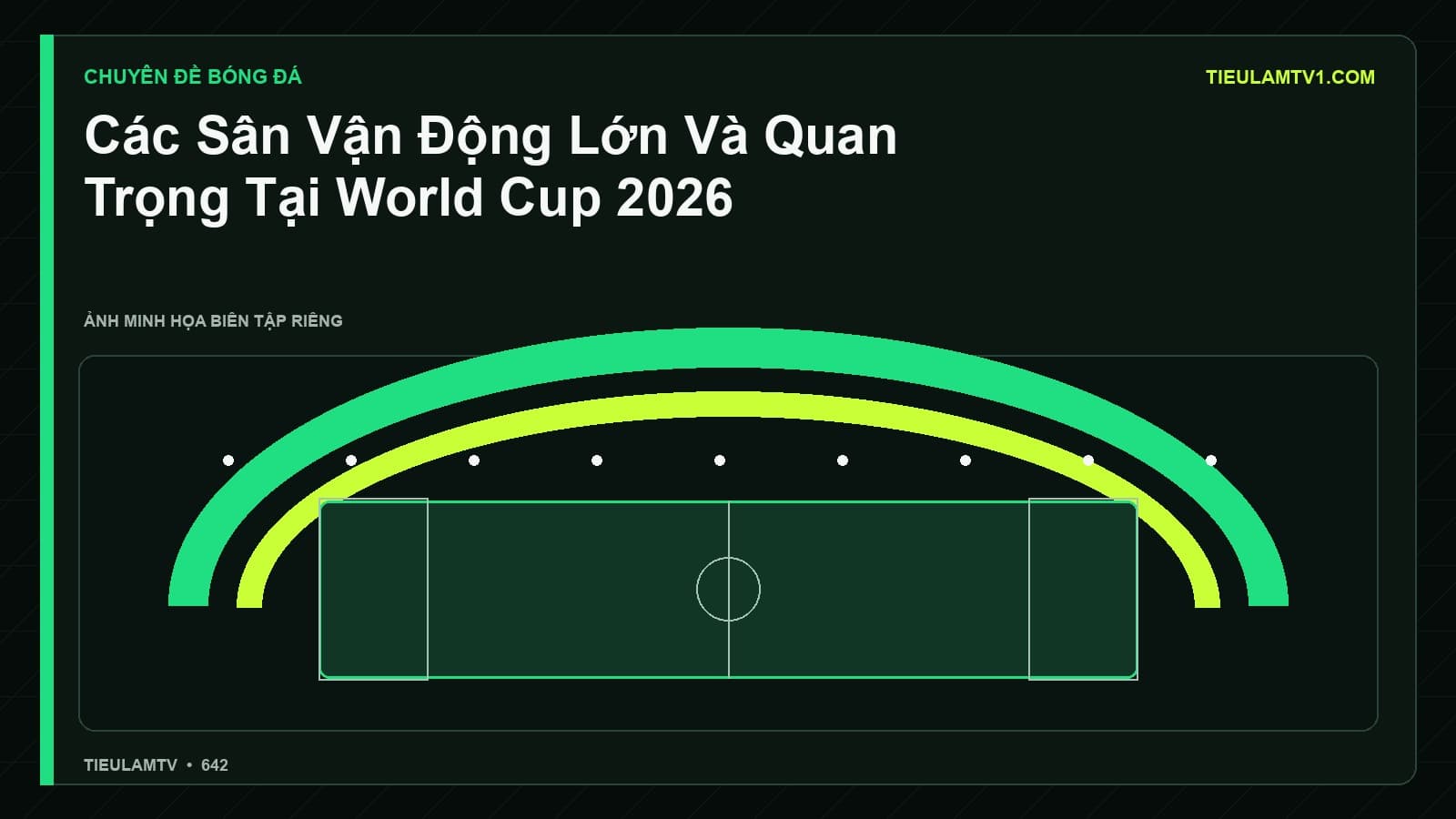 Minh họa Các Sân Vận Động Lớn Và Quan Trọng Tại World Cup 2026 - Tiểu Lâm TV