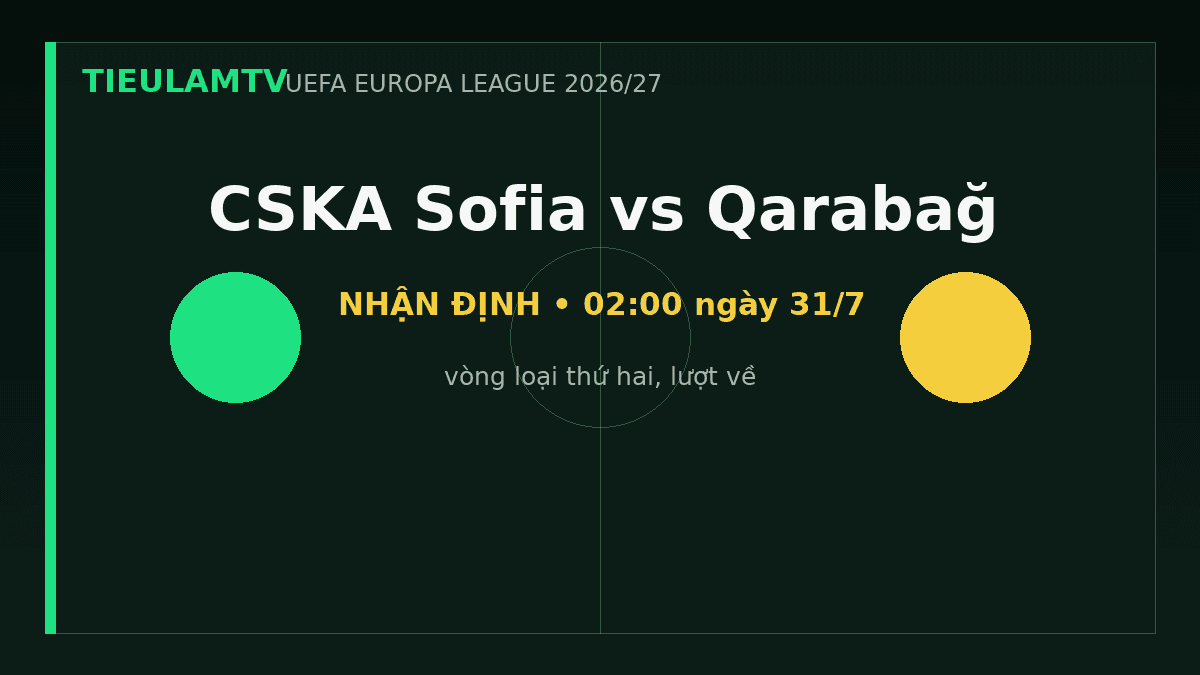 Nhận định CSKA Sofia vs Qarabağ - TieulamTV