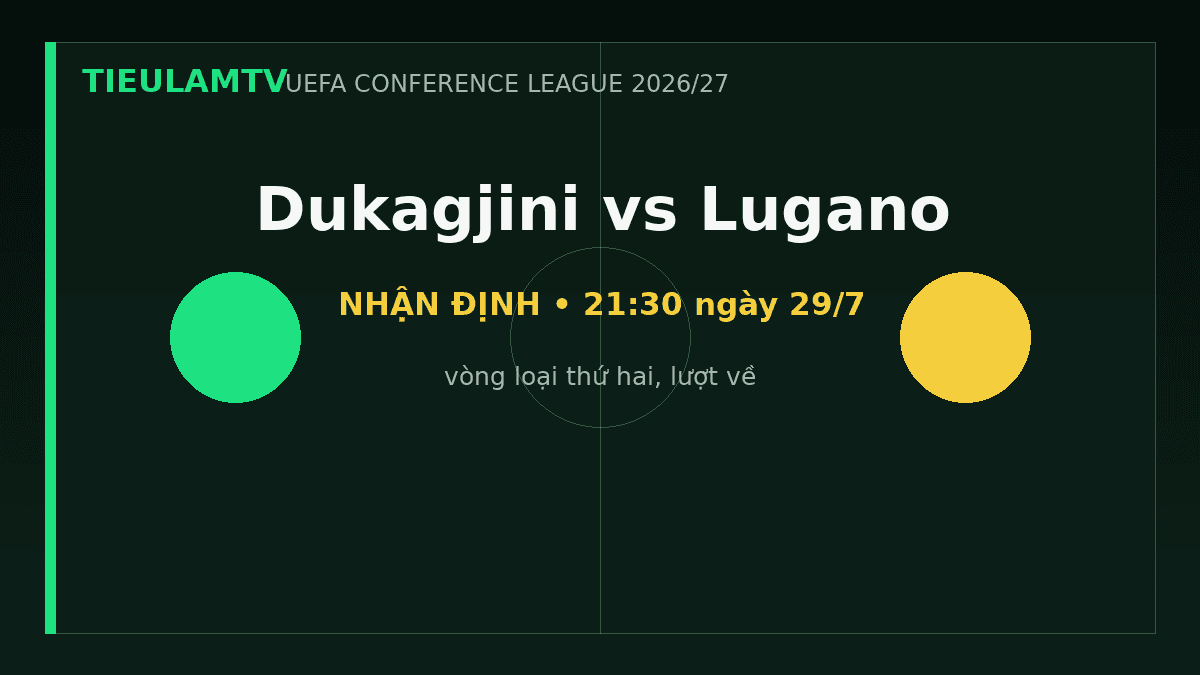 Nhận định Dukagjini vs Lugano - TieulamTV