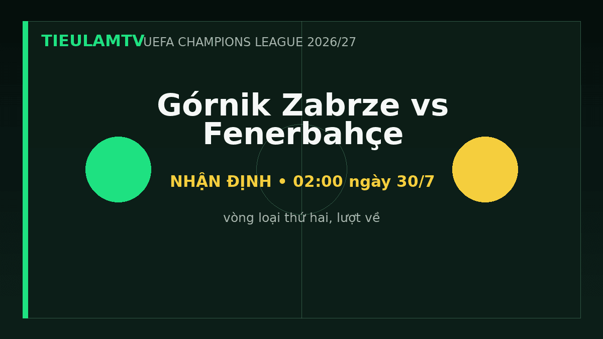 Nhận định Górnik Zabrze vs Fenerbahçe - TieulamTV