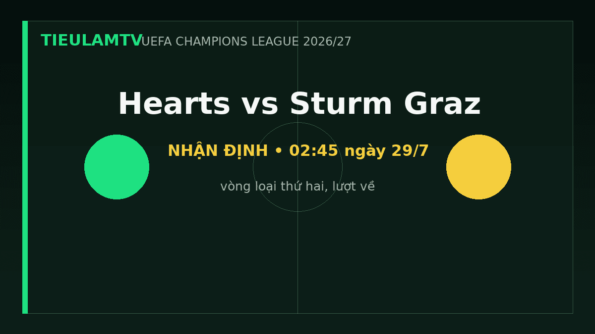 Nhận định Hearts vs Sturm Graz - TieulamTV