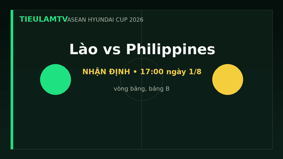 Nhận định Lào vs Philippines - TieulamTV