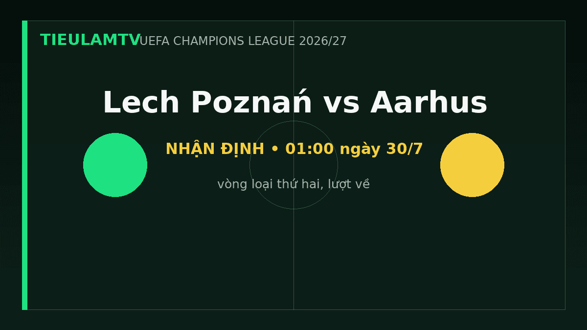 Nhận định Lech Poznań vs Aarhus - TieulamTV