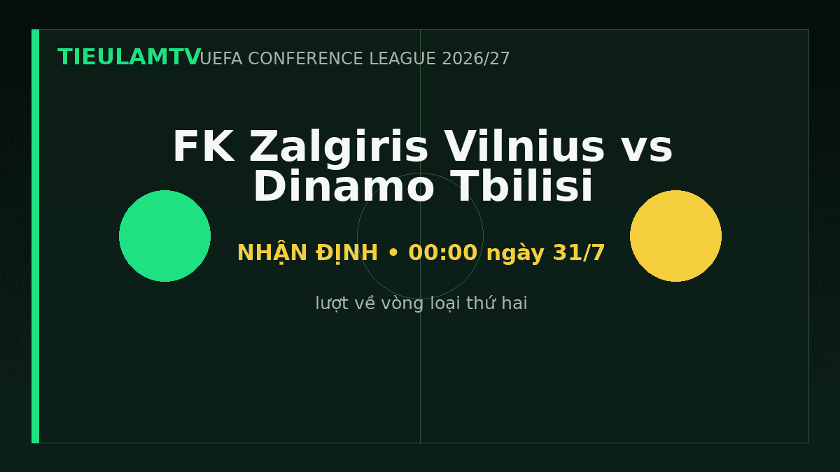 Nhận định FK Zalgiris Vilnius vs Dinamo Tbilisi - TieulamTV