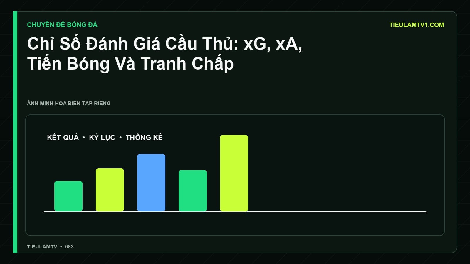 Minh họa Chỉ Số Đánh Giá Cầu Thủ: xG, xA, Tiến Bóng Và Tranh Chấp - Tiểu Lâm TV Minh họa Chỉ Số Đánh Giá Cầu Thủ: xG, xA, Tiến Bóng Và Tranh Chấp - Tiểu Lâm TV
