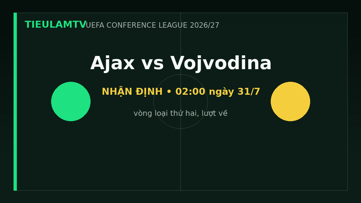Nhận định Ajax vs Vojvodina - TieulamTV Nhận định Ajax vs Vojvodina - TieulamTV