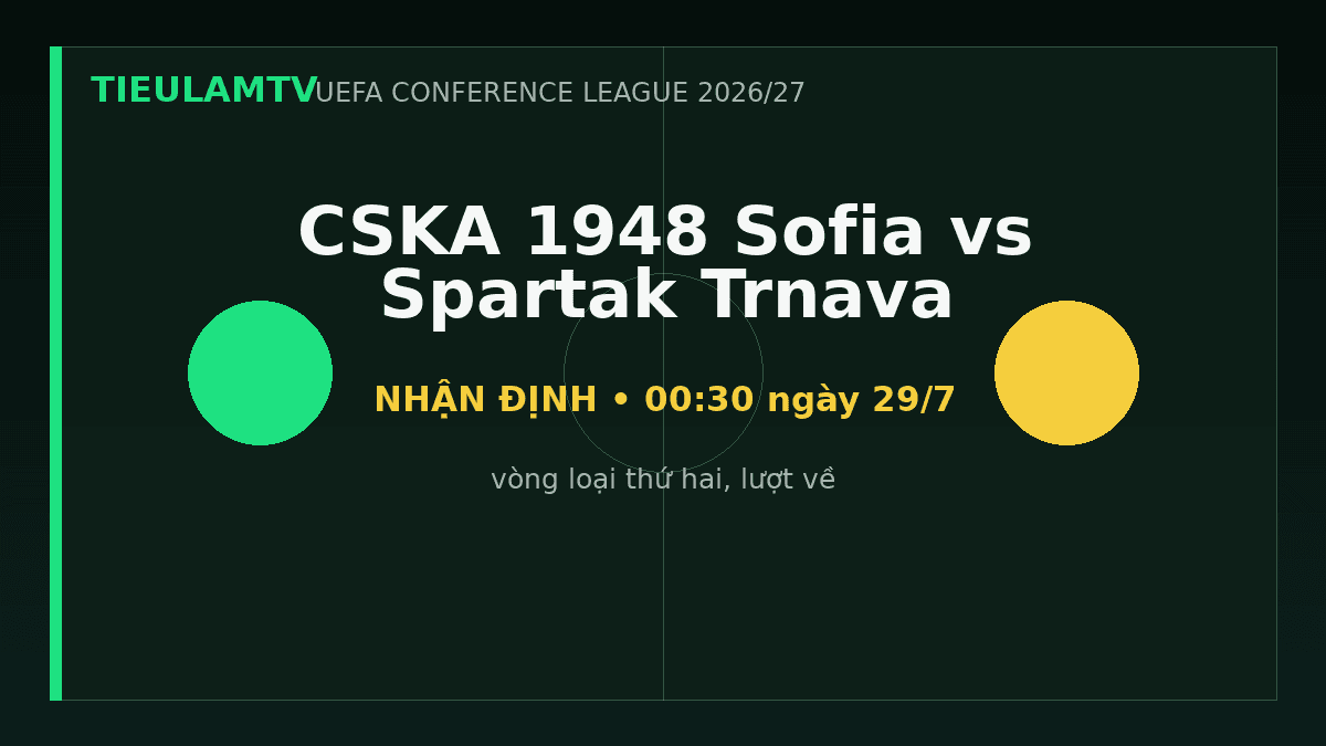 Nhận định CSKA 1948 Sofia vs Spartak Trnava - TieulamTV Nhận định CSKA 1948 Sofia vs Spartak Trnava - TieulamTV