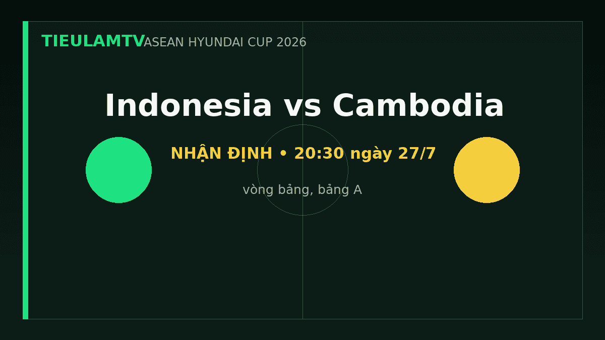 Nhận định Indonesia vs Cambodia - TieulamTV Nhận định Indonesia vs Cambodia - TieulamTV
