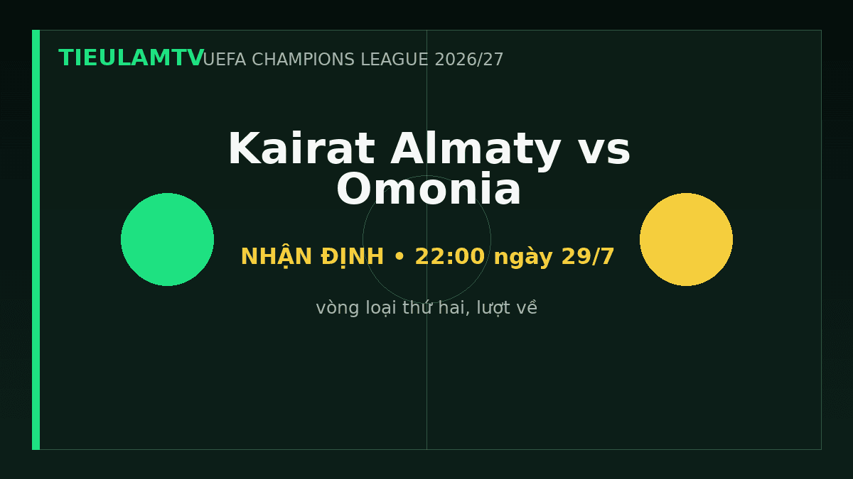 Nhận định Kairat Almaty vs Omonia - TieulamTV Nhận định Kairat Almaty vs Omonia - TieulamTV
