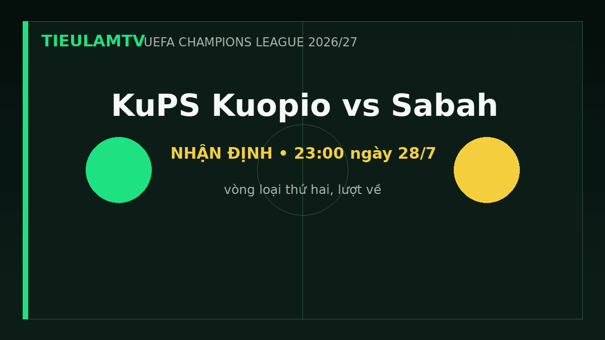 Nhận định KuPS Kuopio vs Sabah - TieulamTV Nhận định KuPS Kuopio vs Sabah - TieulamTV