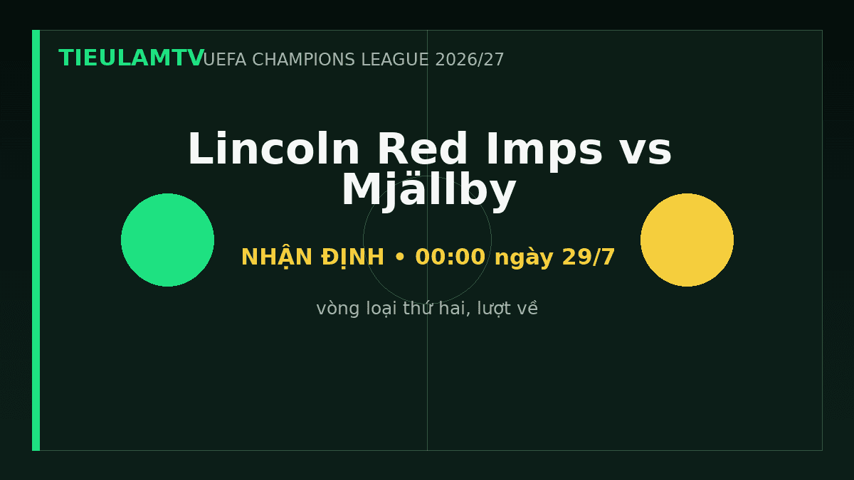 Nhận định Lincoln Red Imps vs Mjällby - TieulamTV Nhận định Lincoln Red Imps vs Mjällby - TieulamTV