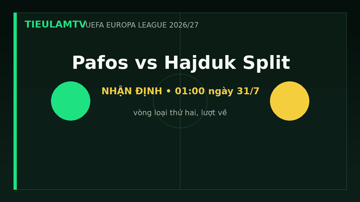 Nhận định Pafos vs Hajduk Split - TieulamTV Nhận định Pafos vs Hajduk Split - TieulamTV