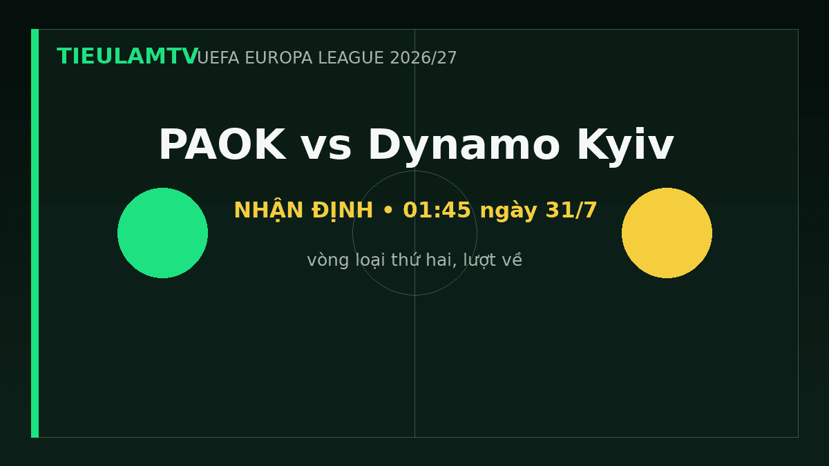 Nhận định PAOK vs Dynamo Kyiv - TieulamTV Nhận định PAOK vs Dynamo Kyiv - TieulamTV