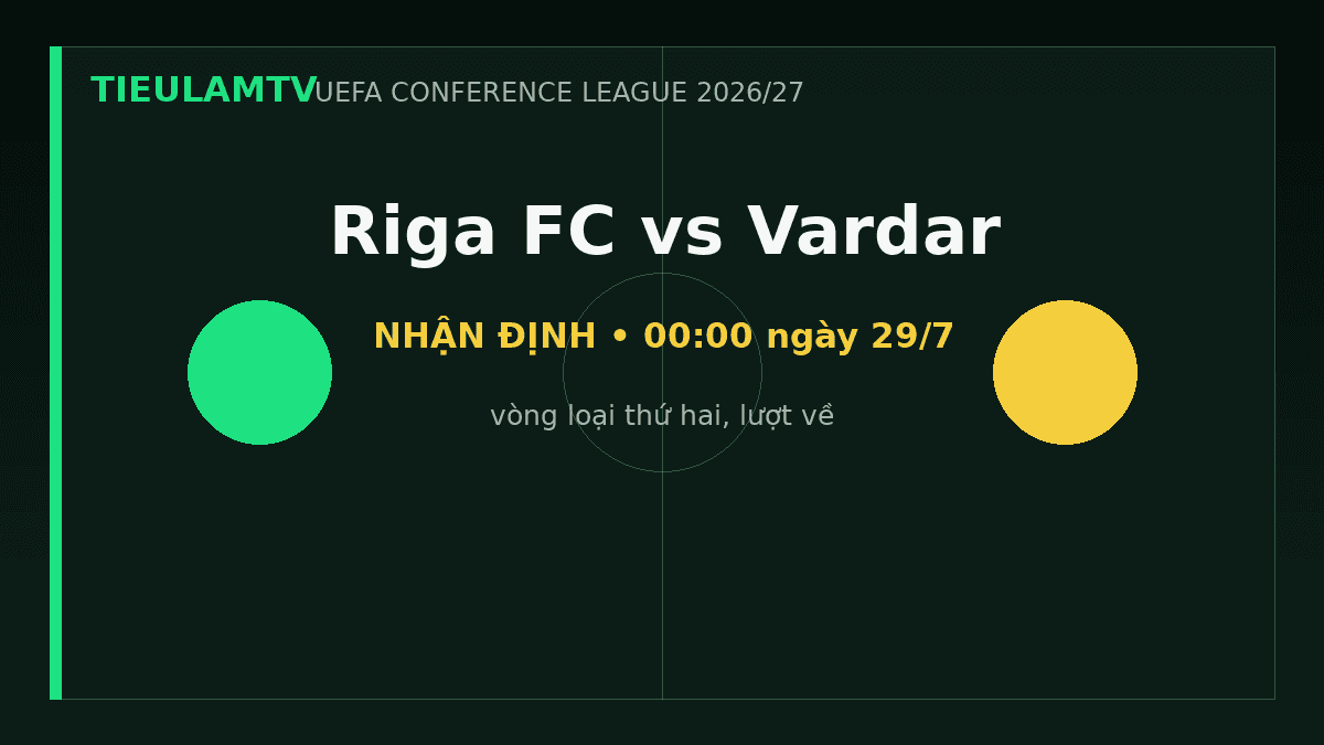 Nhận định Riga FC vs Vardar - TieulamTV Nhận định Riga FC vs Vardar - TieulamTV