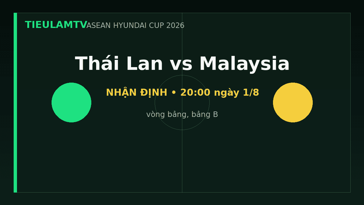 Nhận định Thái Lan vs Malaysia - TieulamTV Nhận định Thái Lan vs Malaysia - TieulamTV