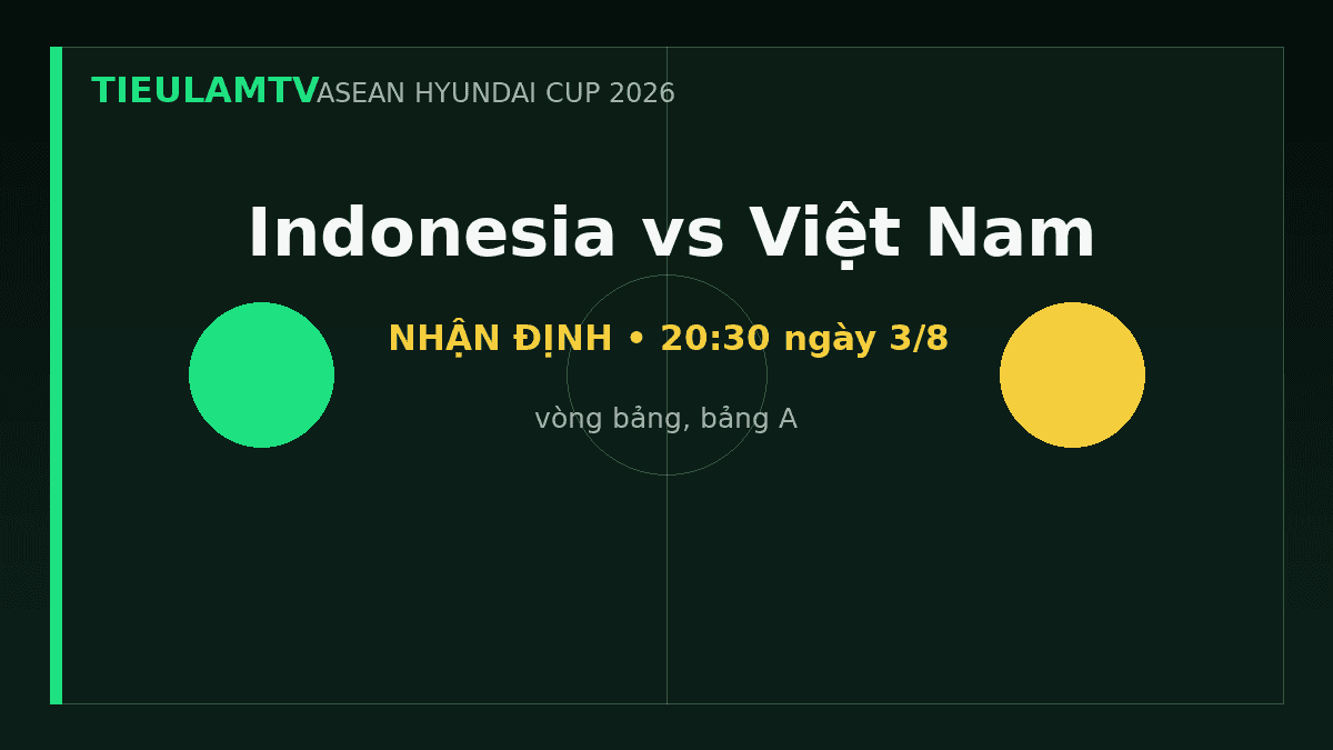 Nhận định Indonesia vs Việt Nam Nhận định Indonesia vs Việt Nam
