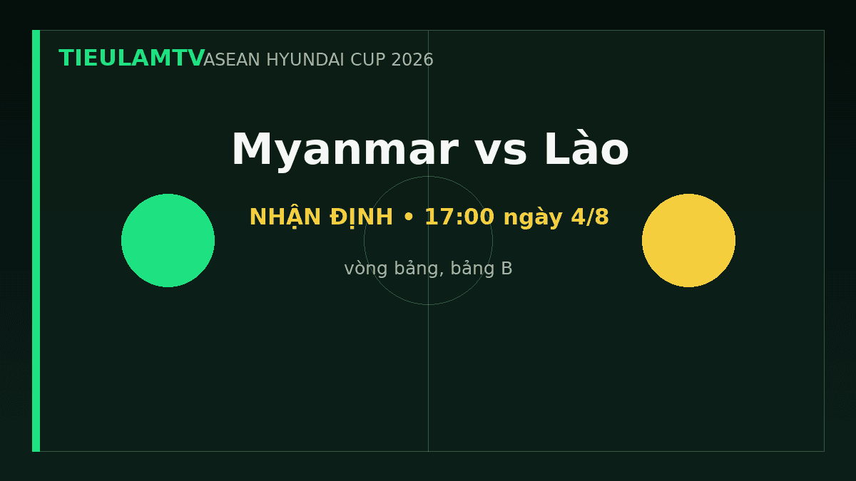 Nhận định Myanmar vs Lào Nhận định Myanmar vs Lào